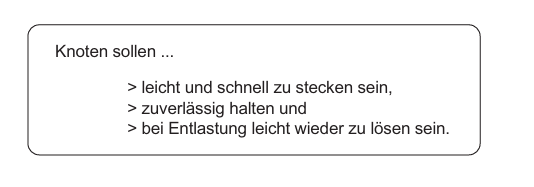 Knoten
